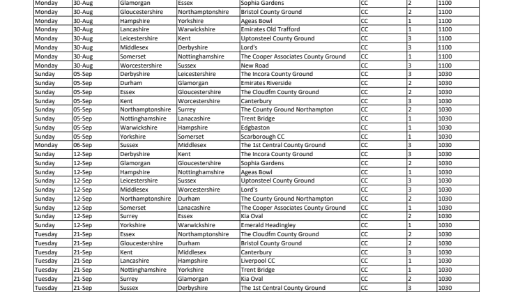 Division Stage fixtures - 2021 LV= Insurance County Championship.pdf
