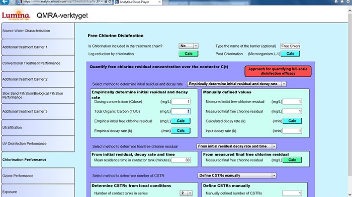 Rapportframsidesbild: Webversionen av QMRA-verktyget