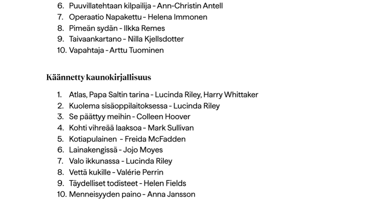 Vuoden 2023 kuunnelluimmat kirjat.pdf