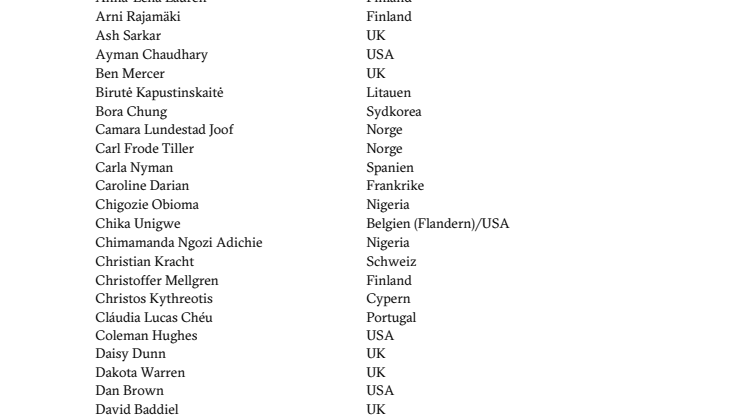INTERNATIONELLA FÖRFATTARE_2025.pdf