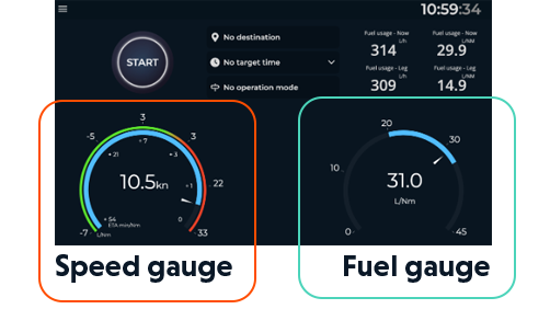 Cetasol iHelm captain gauges.png