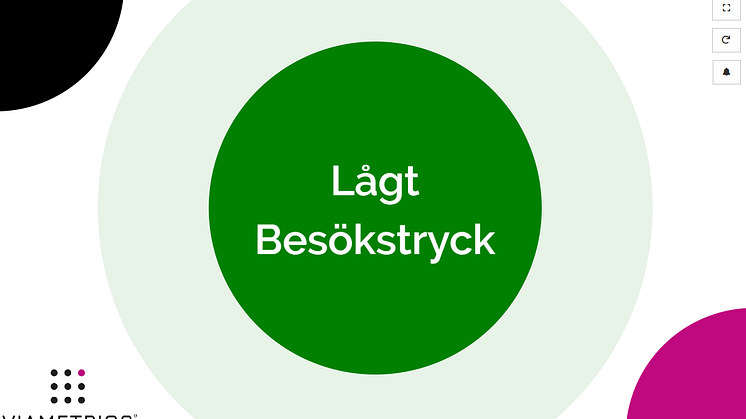 Ett exempel på hur det kan se ut på våra inomhustorgs hemsidor.