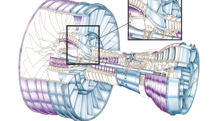 Komponenter med smart aerodynamisk design bidrar bl a till lägre bränsleförbrukning och utsläpp.
