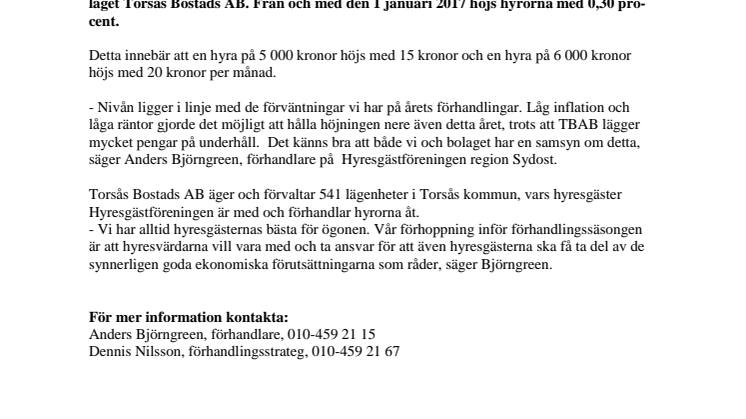 Låg hyreshöjning för boende hos Torsås Bostads AB
