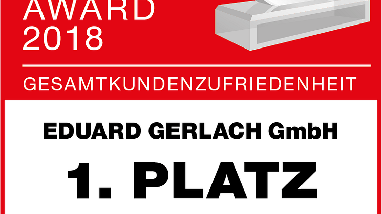 Beauty Forum Award 2018: Gesamtkundenzufriedenheit