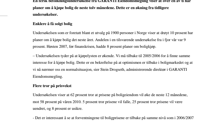 Flere har planer om å kjøpe bolig