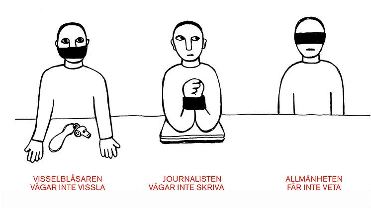 16 november: Manifestation mot inskränkningarna i tryckfriheten - Journalistik kan dömas som "utlandsspioneri"