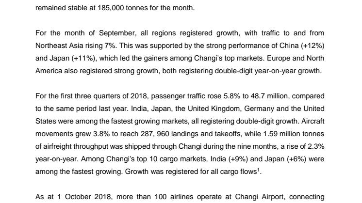 Operating Indicators for September 2018
