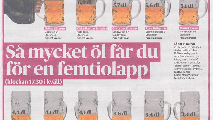 Stor stark känns extremt gammalmodigt