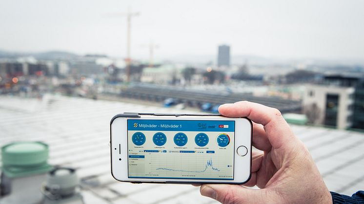 Internet of Things-projektet LoV-IoT, som mäter och visualiserar halter av föroreningar i luft och vatten i realtid, presenteras på mötet i Genève.