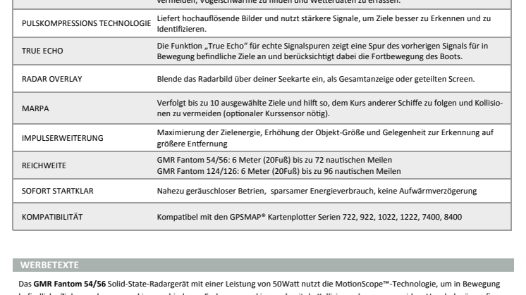 Datenblatt Garmin Radar GMR Fantom