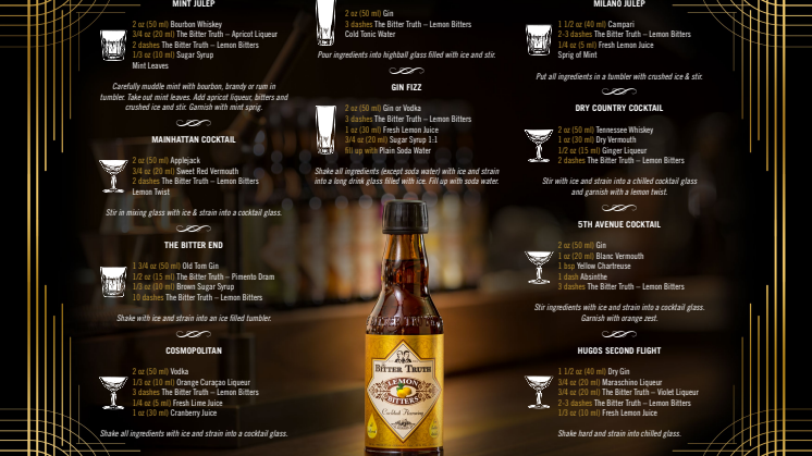 The Bitter Truth Lemon Bitters Cocktail Recipes