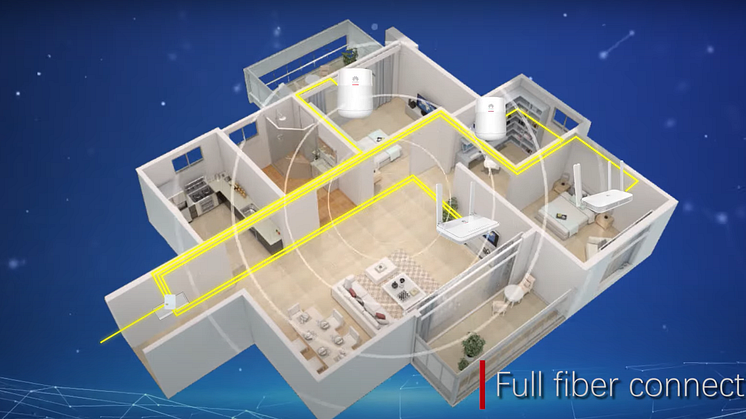 FTTR - gigabit full-fiber flexible home networking solution