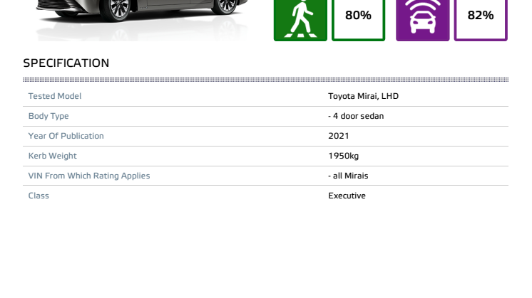 Toyota_Mirai_2021_Datasheet.pdf