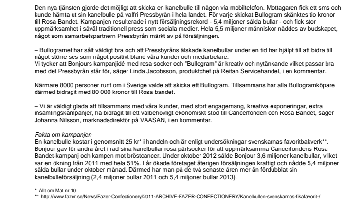 Succésiffror för Bonjours Bullogram