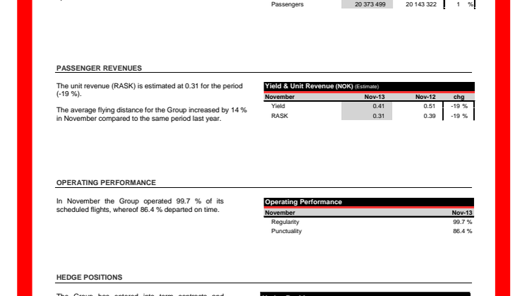 Traffic Figures November 2013