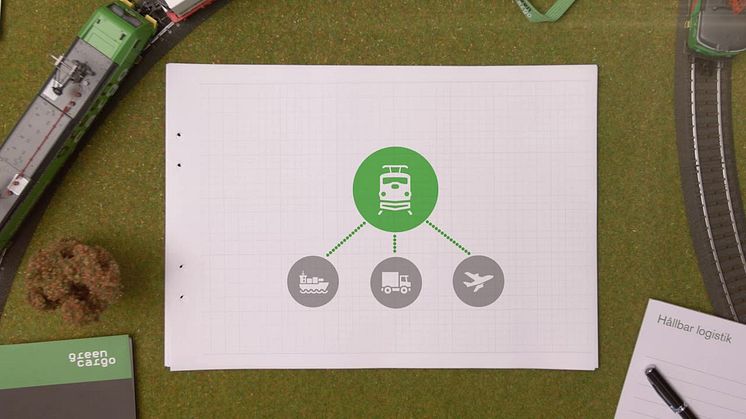 Green Cargo Transporter - det moderna samhällets blodomlopp.
