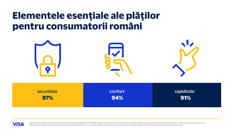 7 - VISA_e-commerce-2025_1920x1080.pdf