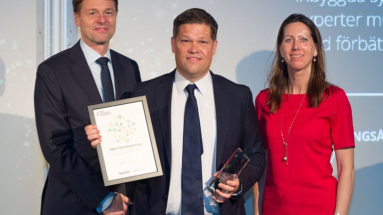 Sigma Technology Group - 2019 Sweden's Best Managed Companies