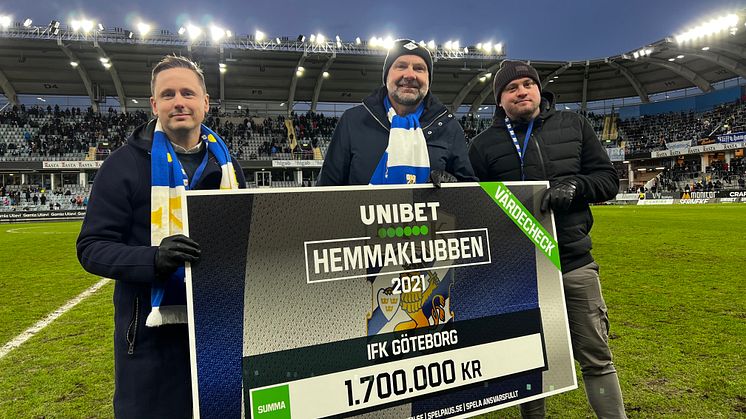 Supportrarna har röstat: Så mycket får varje klubb när 20 miljoner delas ut via Hemmaklubben
