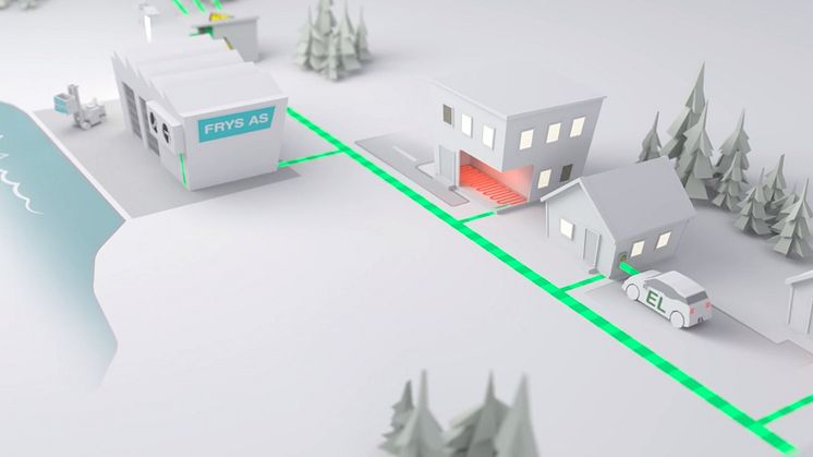Illustrasjon av strømforbruk som kan gjøres tilgjengelig i et fleksibilitetsmarked