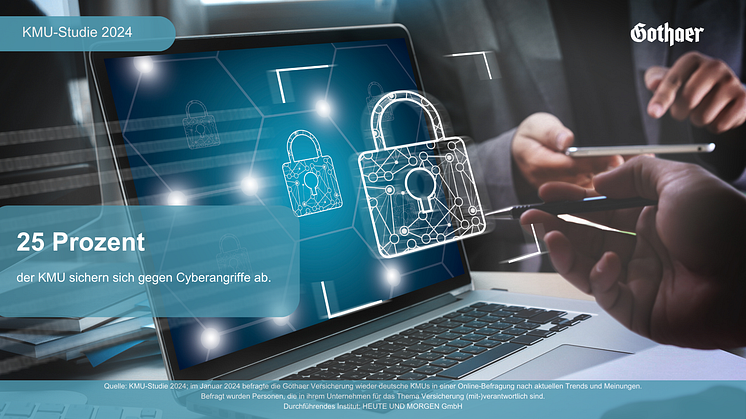 Mittlerweile sichert sich jedes vierte KMU gegen Cyberrisiken ab – im vergangenen Jahr war es nur jedes fünfte.