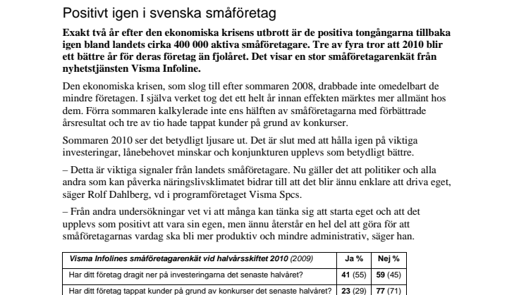 Positivt igen i svenska småföretag