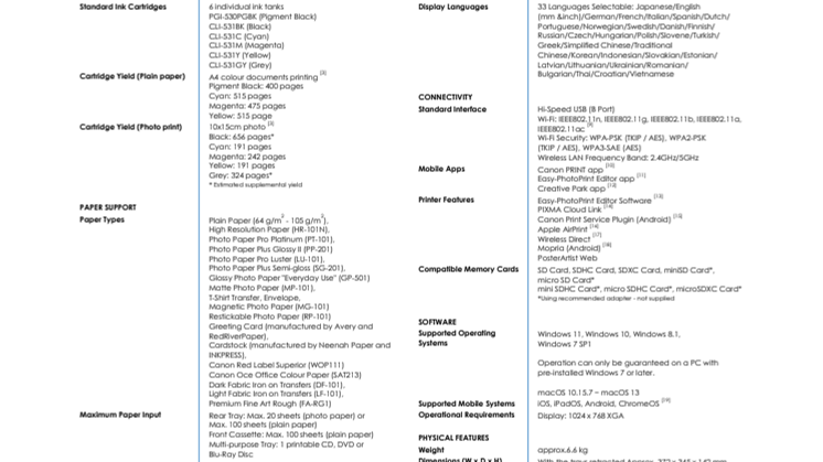 PIXMA TS8750.pdf