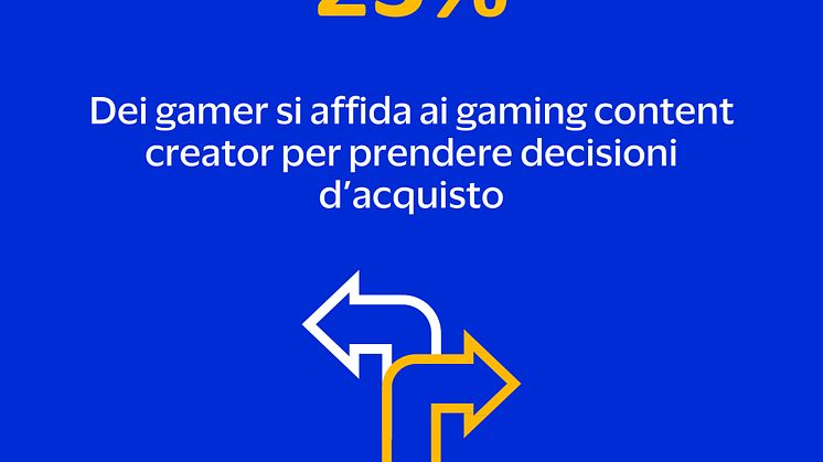 Visa_Gaming_1.jpg