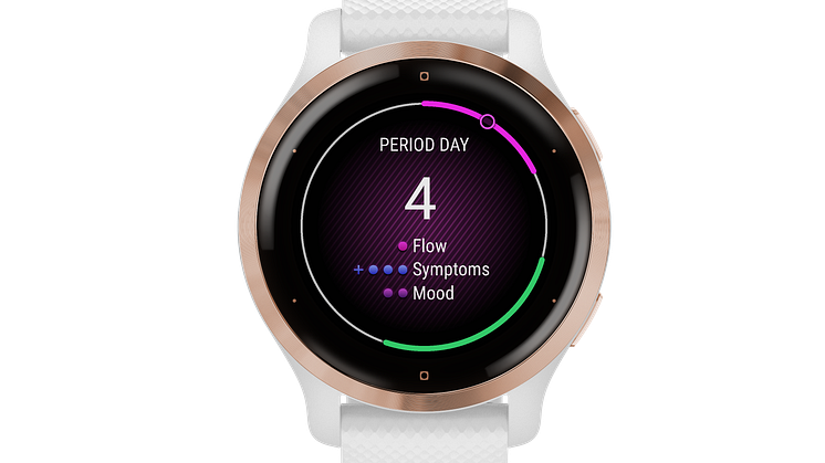 Garmin Venu 2S Menstruationszyklus-Tracking