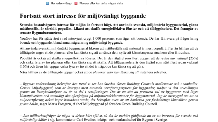 Fortsatt stort intresse för miljövänligt byggande