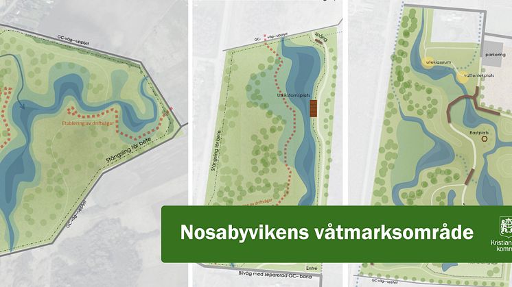 Illustration på de norra, mellersta och södra delarna av Nosabyvikens våtmarksområde
