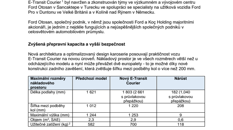 Nový E-Transit Courier - základní fakta