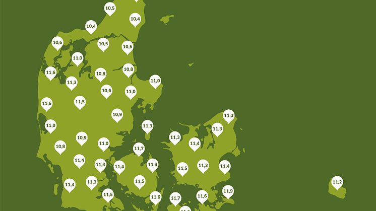 Gennemsnitlig jordtemperatur i vækstsæsonen