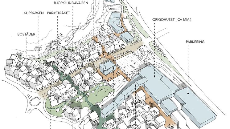 Detaljplan Närcentrum Brottkärr Nya Hovås
