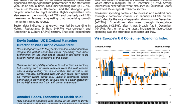 High street enjoys a strong return in January