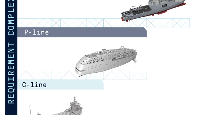 CPX 2