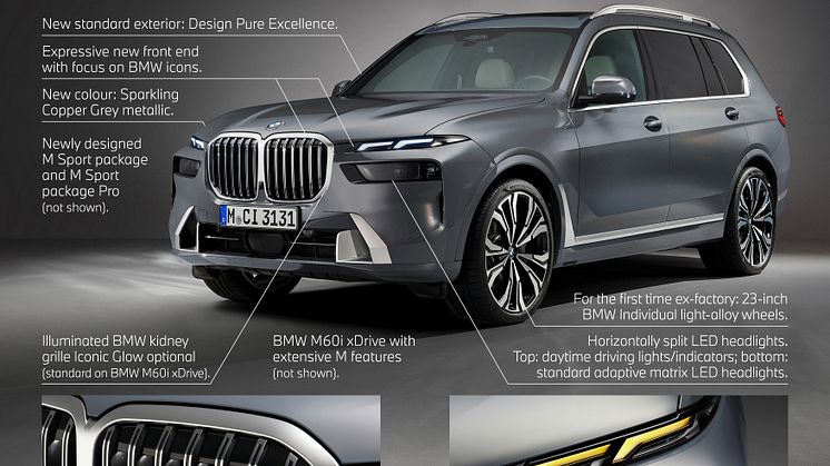 BMW X7 LCI - Product Highlights
