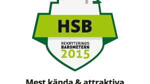 ​HSB mest attraktiva och kända fastighetsbolag enligt Rekryteringsbarometern