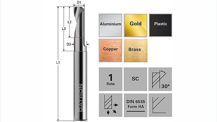 Fräsverktyget 4-in-1 är en multitalang för bearbetning i Aluminium, Koppar, Mässing, Plast och trä.