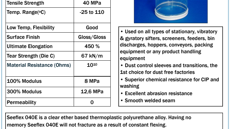 Seeflex 040E - Datasheet