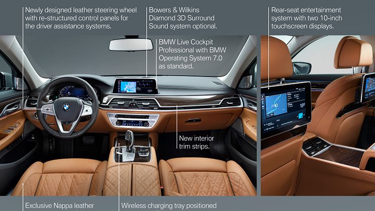 Den nye BMW 7-serie - highlights