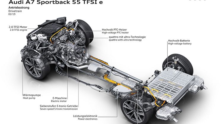 Audi A7 Sportback 55 TFSI e drivlinje