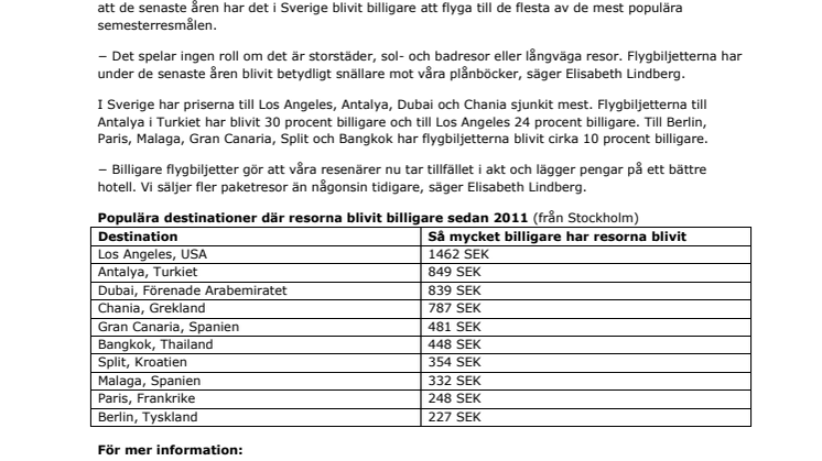 Nu är flygresorna rekordbilliga