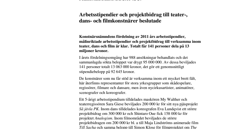 Arbetsstipendier och projektbidrag till teater-, dans- och filmkonstnärer beslutade