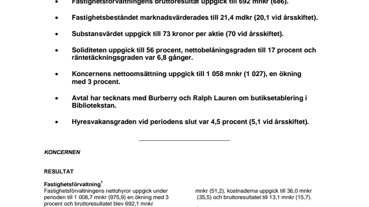 Delårsrapport januari - september 2011
