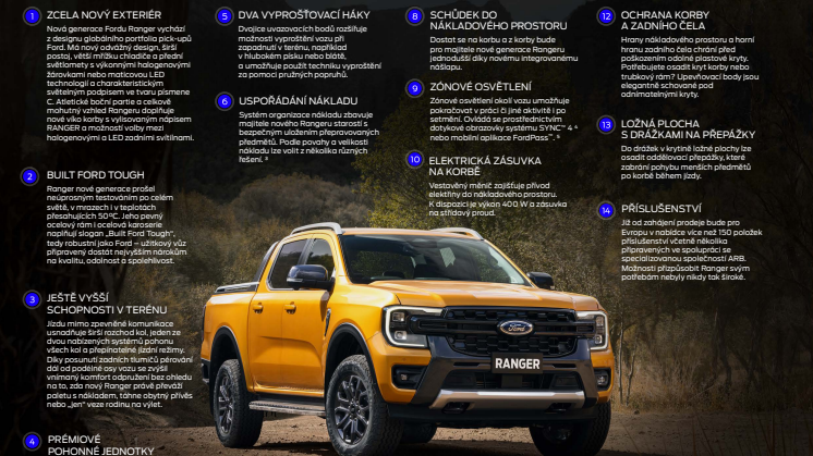 Ranger Factsheet.pdf
