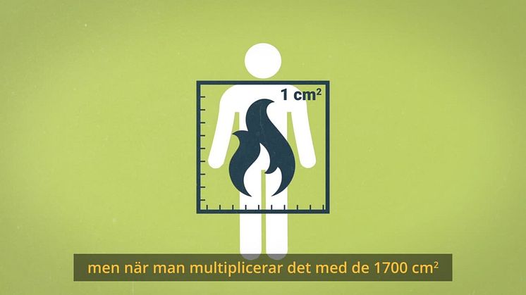 Rätt arbetskläder för skydd mot ljusbåga