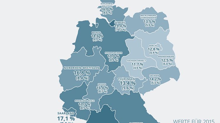 Anteil der erwerbstätigen 65- bis 70-Jährigen immer höher