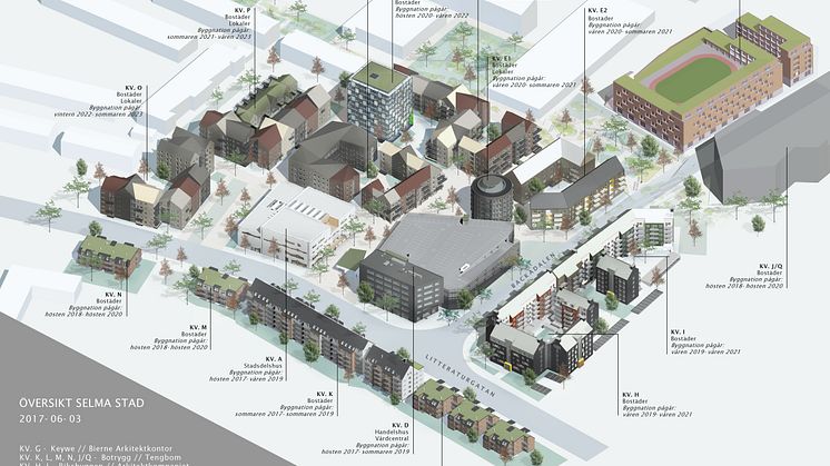 Bild: Wahlström & Steijner Arkitekter